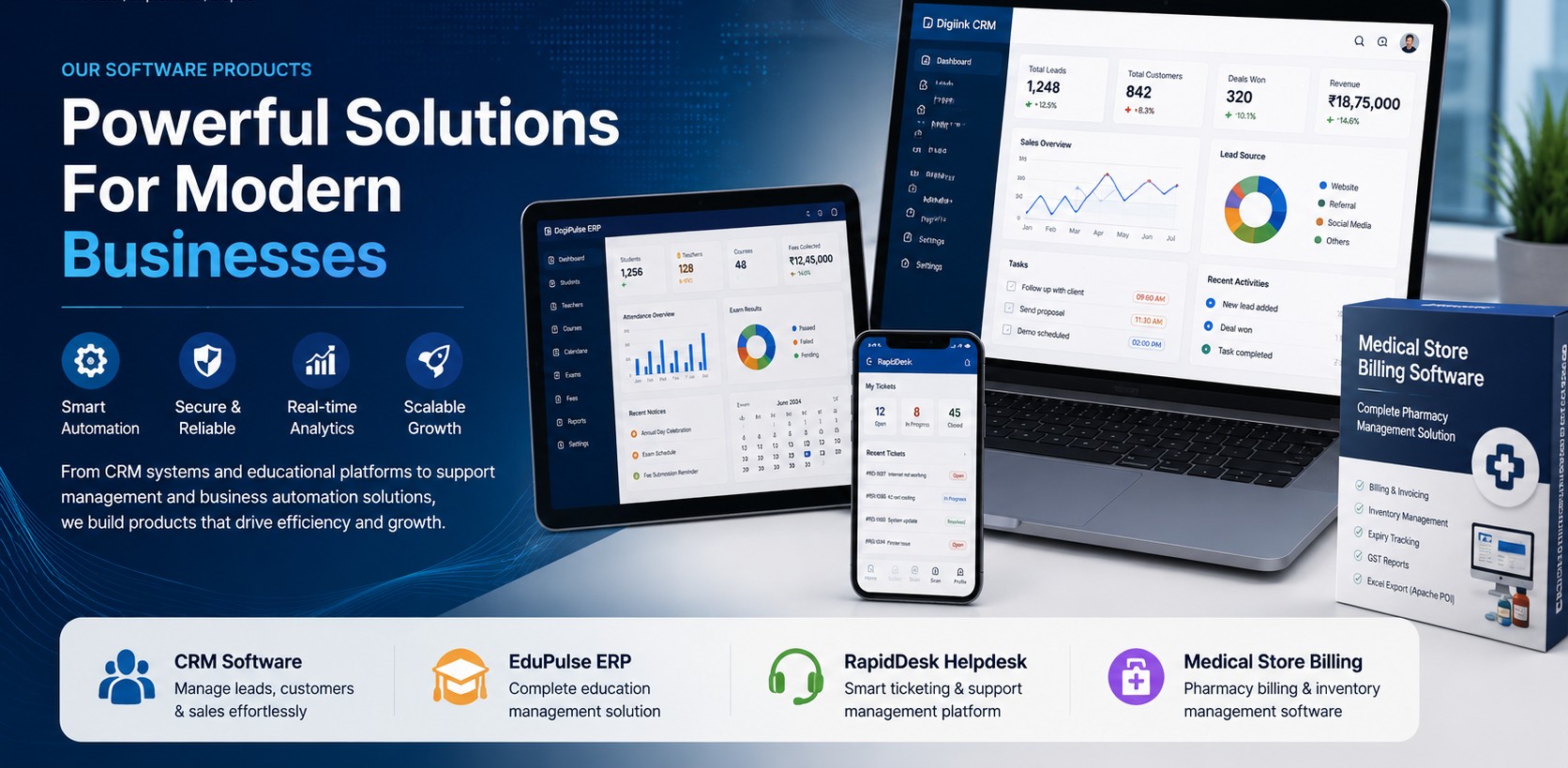 Digiink Software Products